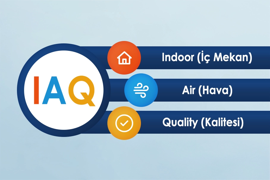 Indoor Air Quality (İç Mekan Hava Kalitesi) Nedir?