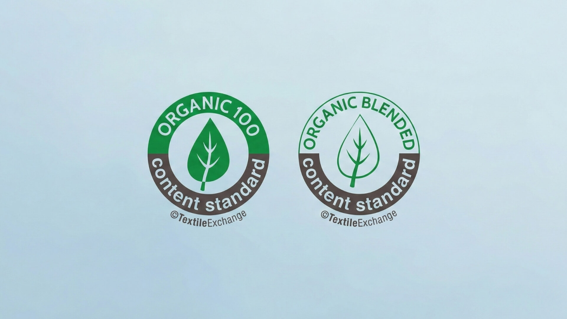 OCS (Organic Content Standard) Sertifikası Nedir?
